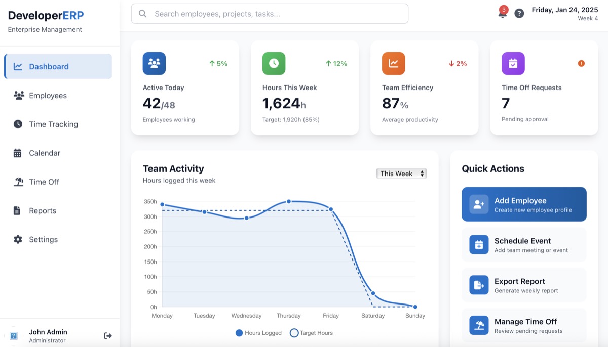 Advanced ERP Dashboard with Time Tracking