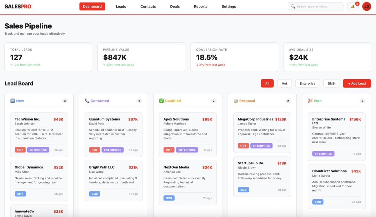 Agency CRM Dashboard
